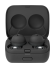 Наушники Sony LinkBuds WF-L900 фото 5